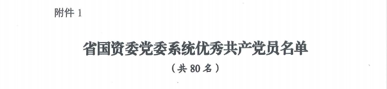 喜报！“两优一先”，他们获表彰